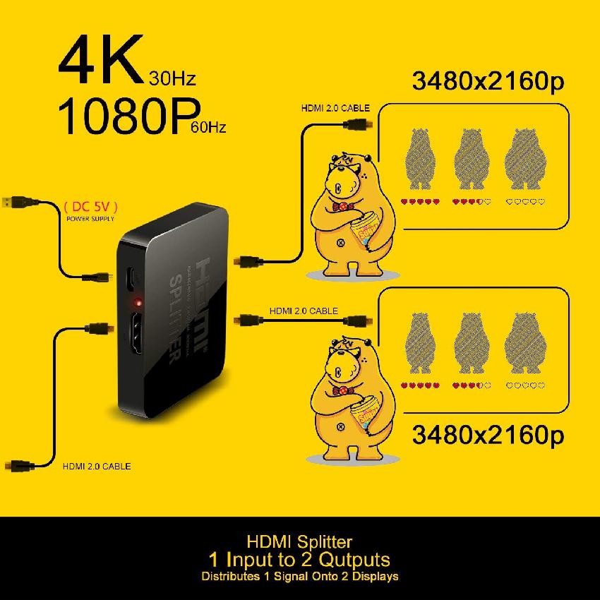Bộ chia HDMI 1 ra 2 Splitter phiên bản mới