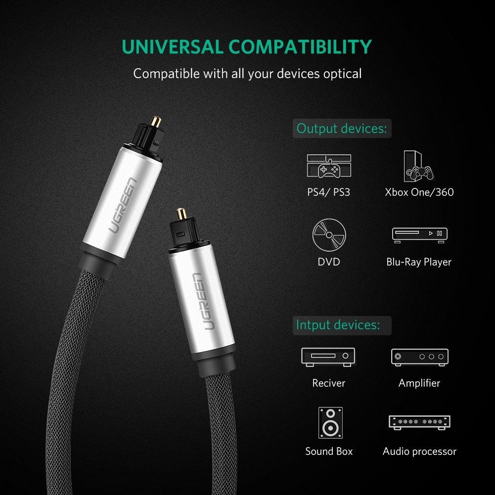 Cáp Optical Audio quang Ugreen 10540 dài 2m (Optical-Bạc)