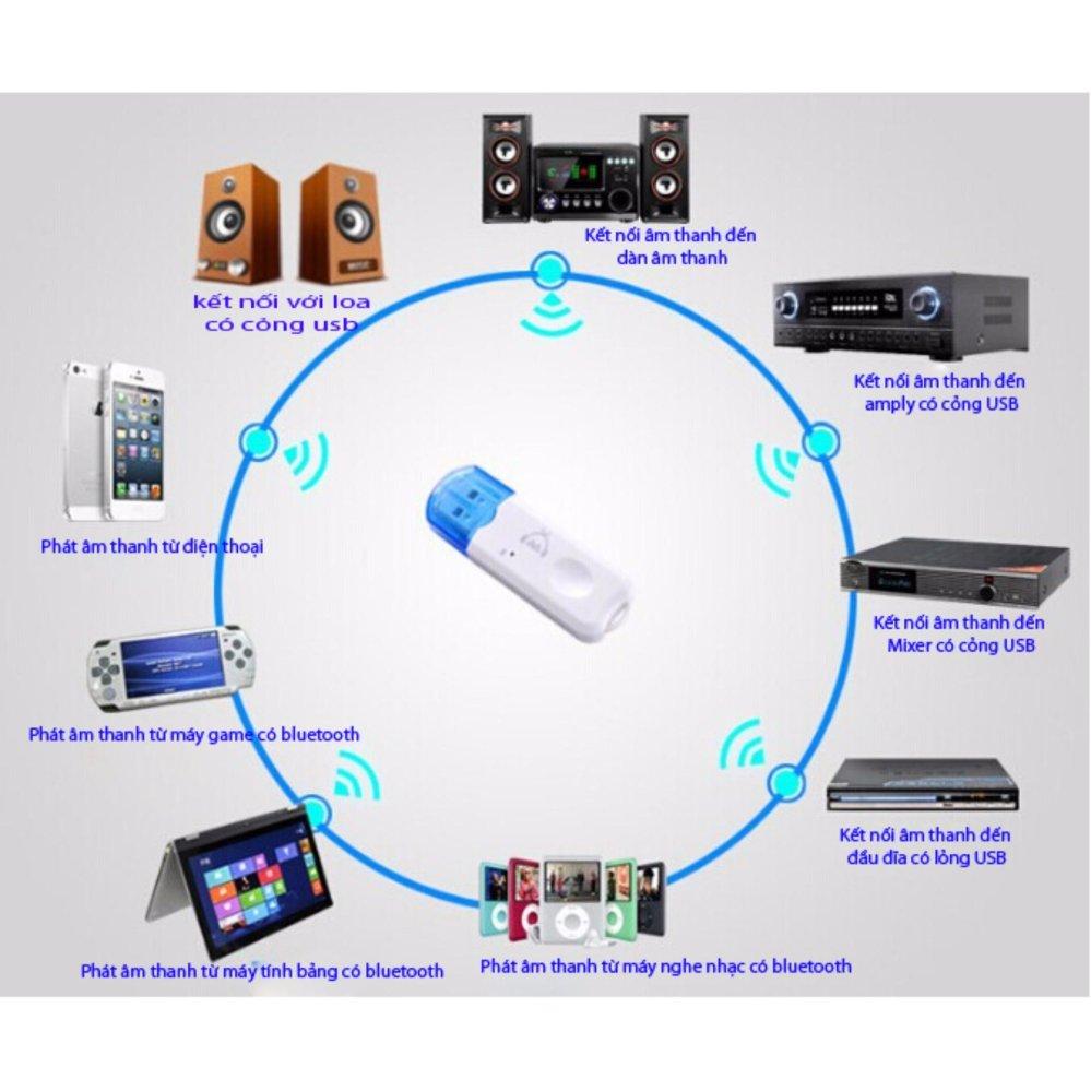 USB thu bluetooth cho loa di dộng, Loa kéo không có Blutooth