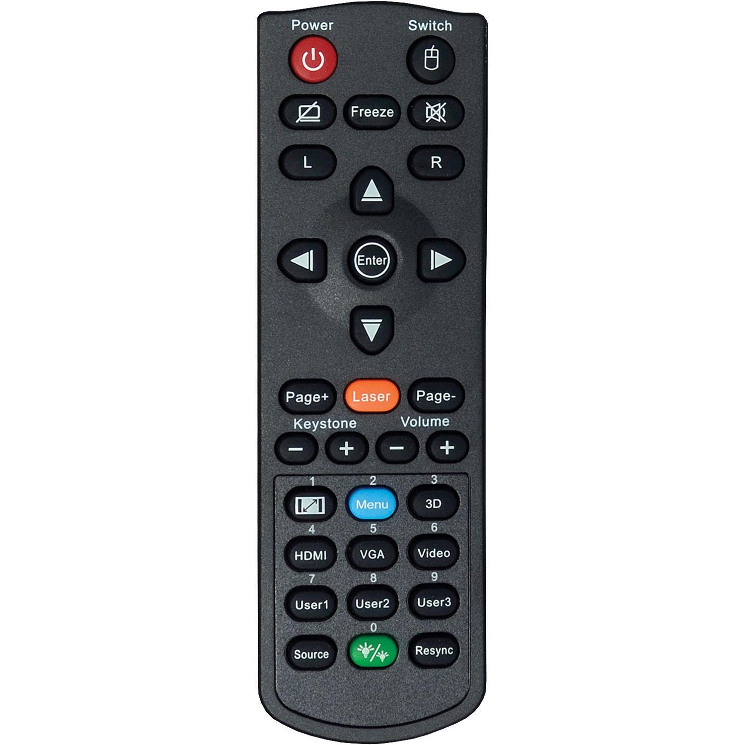 [HCM] Remote máy chiếu Optoma