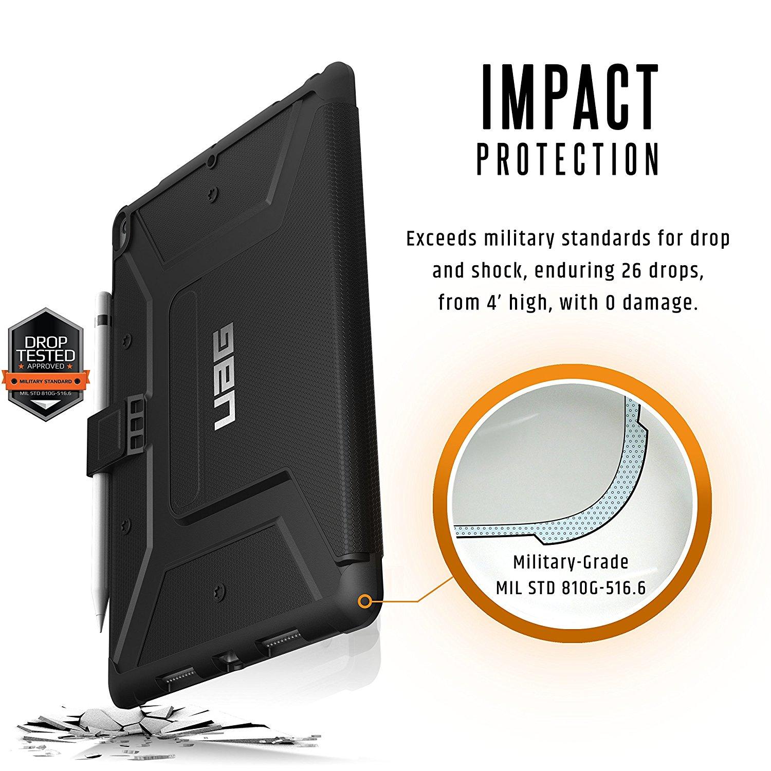 Bao da iPad Pro 12.9 UAG Metropolis Folio