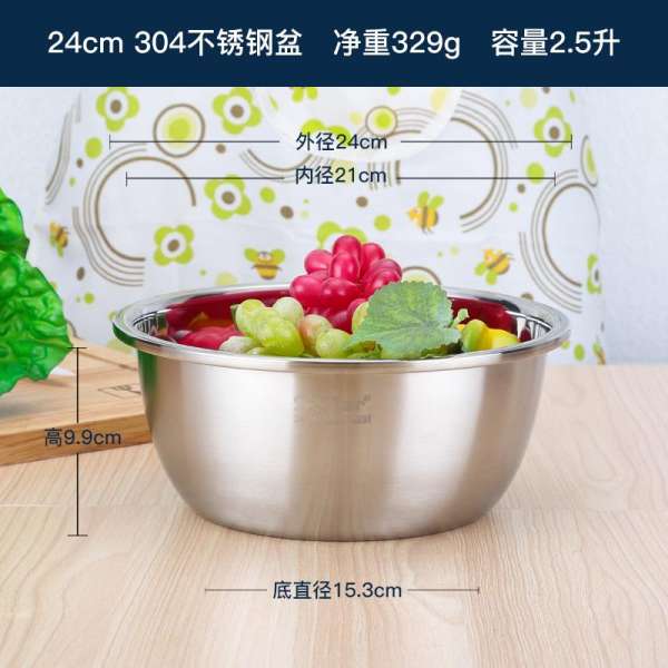 Hình Tròn Dày Canh Chậu Inox