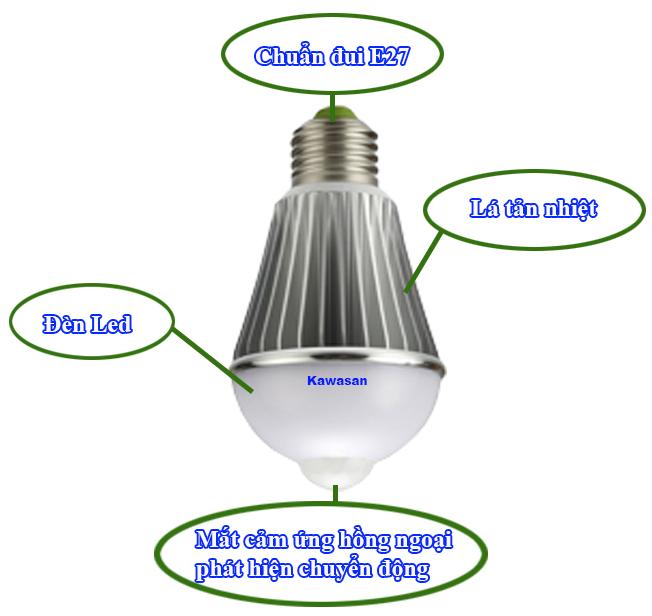 Đèn Cảm Ứng Kawasan Kawa SS72B Kw–SS72B