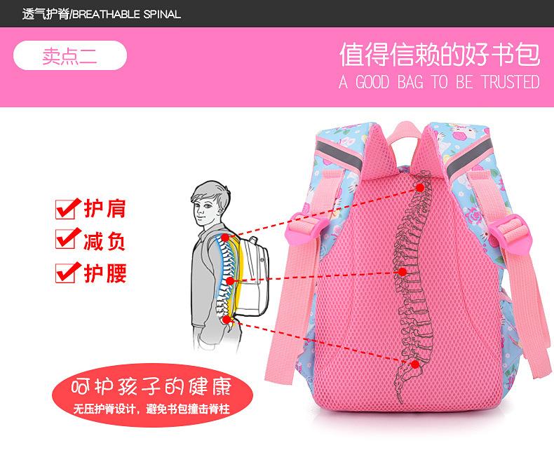 [HCM]Balo nữ họa tiết xinh KK001