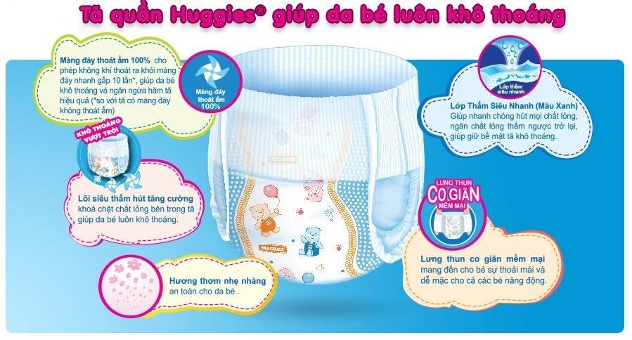 Tã/Bỉm Quần Huggies size XXL 38 miếng (dành cho bé từ 15 - 25 kg)
