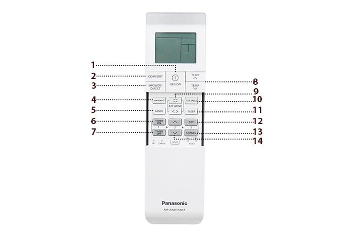 điều khiển điều hoà panasonic 1 chiều