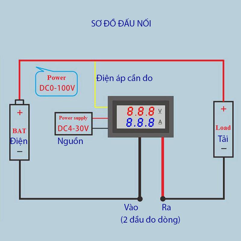 Đông hồ đo Vôn kế 0-100V và Ampe kế 10A