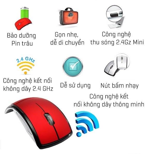 Chuột Gấp nhỏ gọn không dây (Nhiều màu)