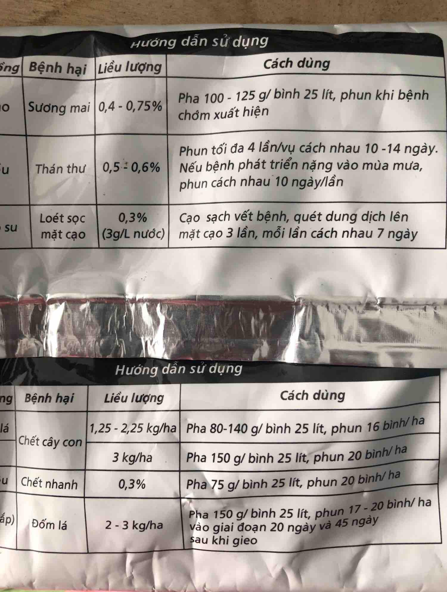 Thuốc trừ nấm Ridomin golg 68wg