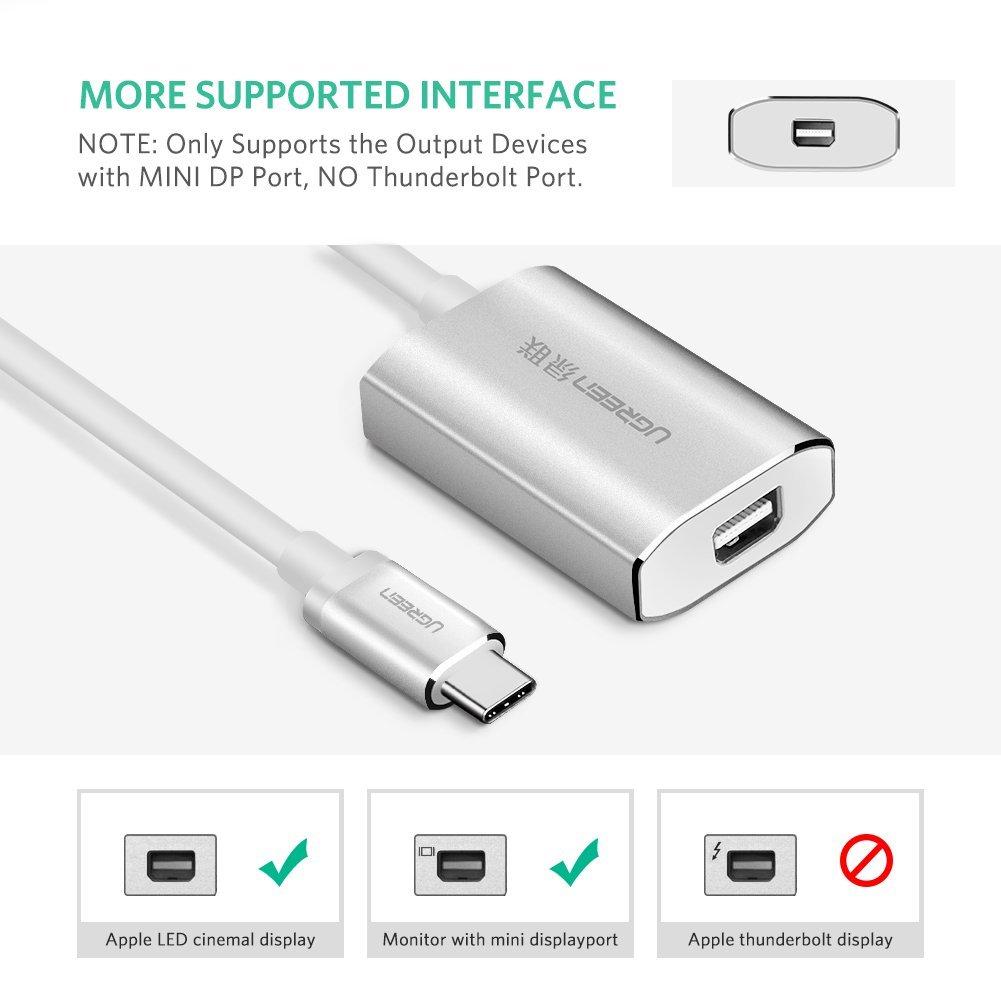 Cáp USB Type C to Mini Displayport cho Macbook Ugreen 40867