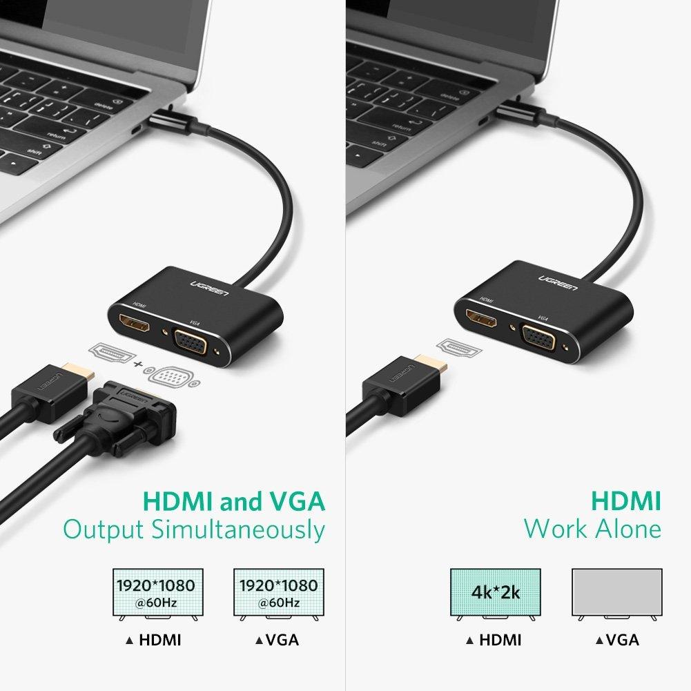 Cáp USB Type C to HDMI và VGA Ugreen - Adapter USB C