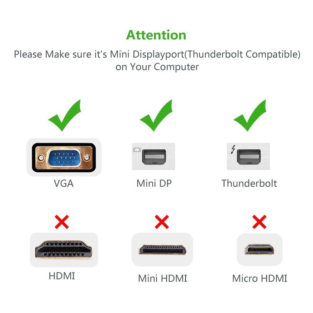 Cáp Thunderbolt ra VGA  Dây Mini Displayport sang VGA Ugreen