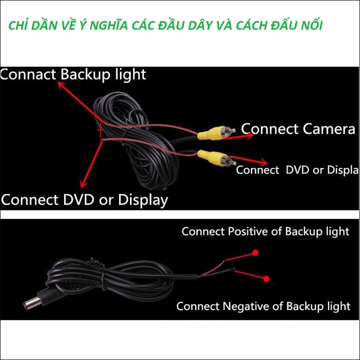 CAMERA SƯỜN- CAMERA GẮN GƯƠNG ĐỘ NÉT CAO