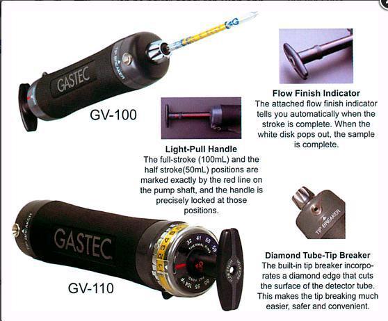 Bơm lấy mẫu hơi khí độc cầm tay GV-100
