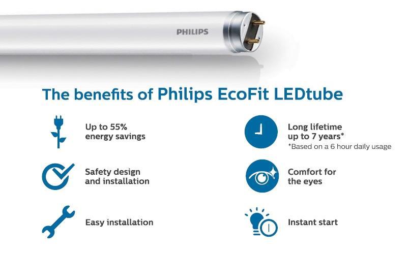 Bộ 10 Bóng đèn Siêu sáng LedTube EcoFit HO Philips 20W 1M2 (Trắng/Vàng)