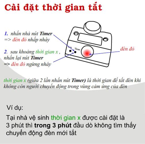 Đui đèn thông minh cảm ứng chuyển động thân nhiệt TPE SL01