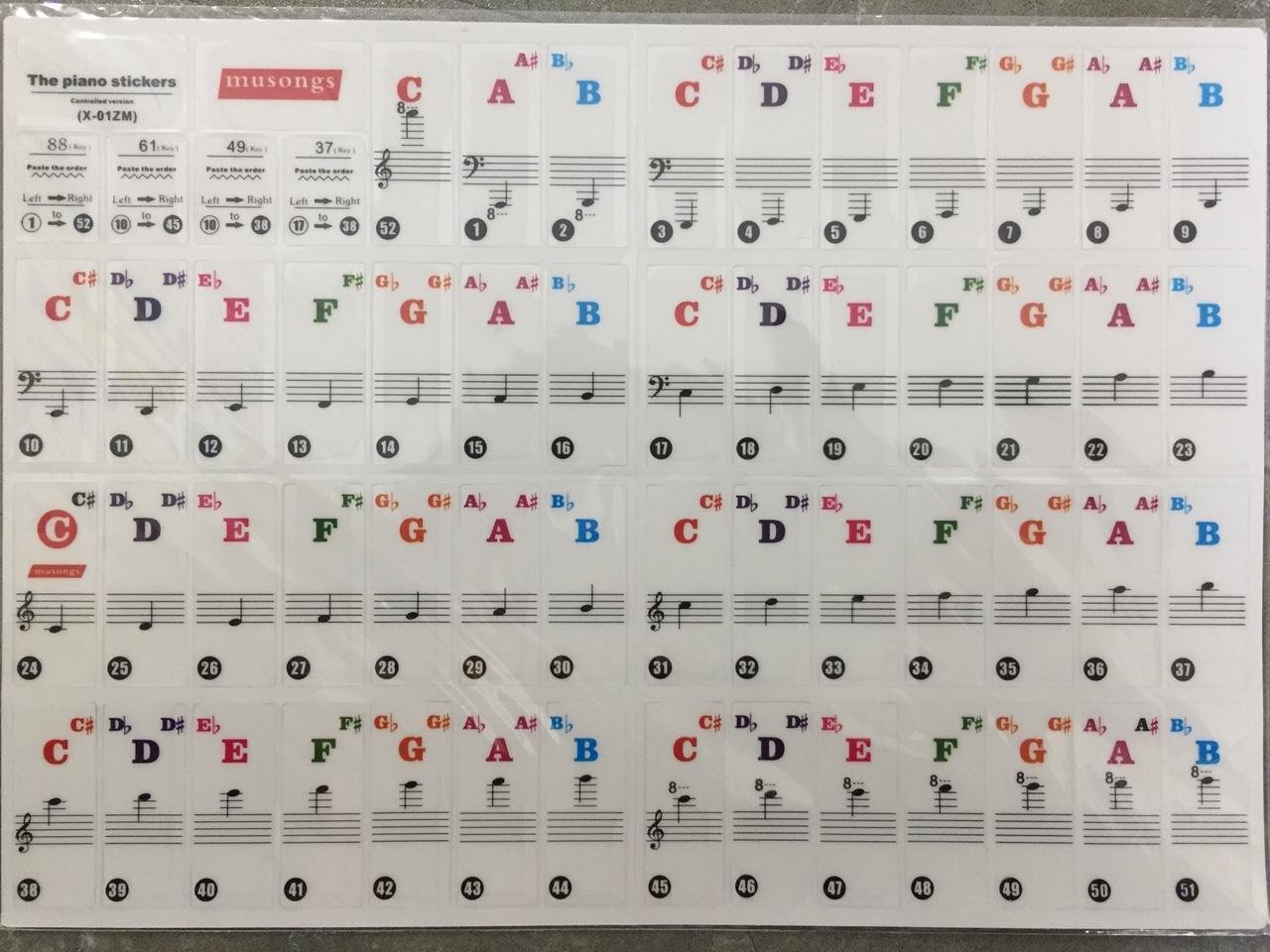 Sicker Nốt Nhạc Dán Phím Đàn Piano-Organ (Decal dán phím piano)