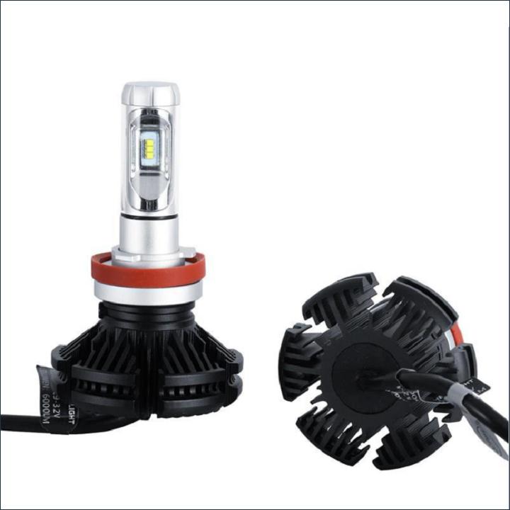 Đèn LED siêu sáng X3