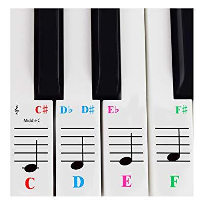 Sicker Nốt Nhạc Dán Phím Đàn Piano-Organ (Decal dán phím piano)