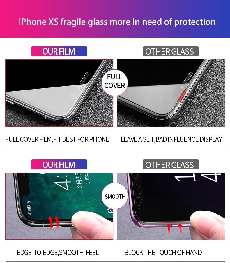 Miếng Dán Kính Cường Lực 15D Cho iPhone Xs Max (Đen)