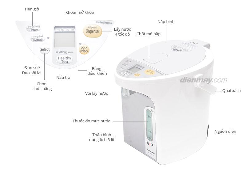 Bình thủy điện Panasonic NC-HU301PHSY 3L (Trắng)