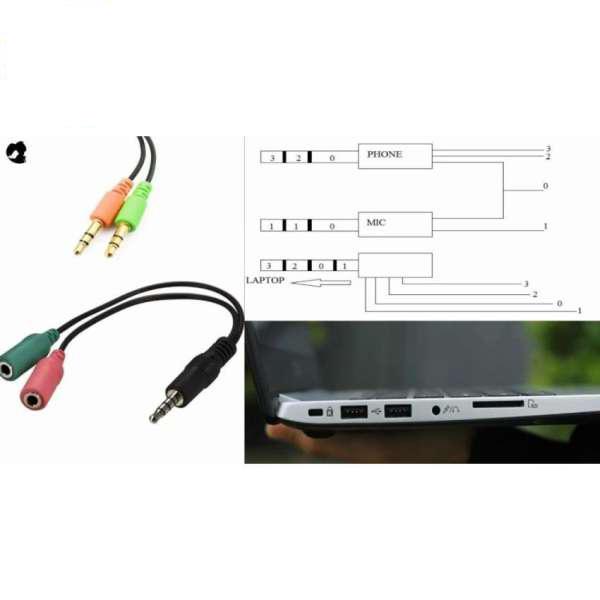 [HCM]Cáp chia Audio 3.5mm ra mic và loa (Đen)