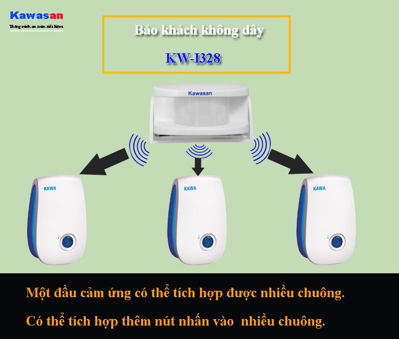 Thiết bị báo khách không dây KW-I328