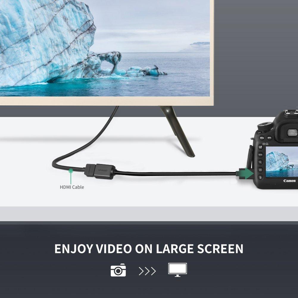 Đầu chuyển Mini HDMI to HDMI âm - UGREEN 20137