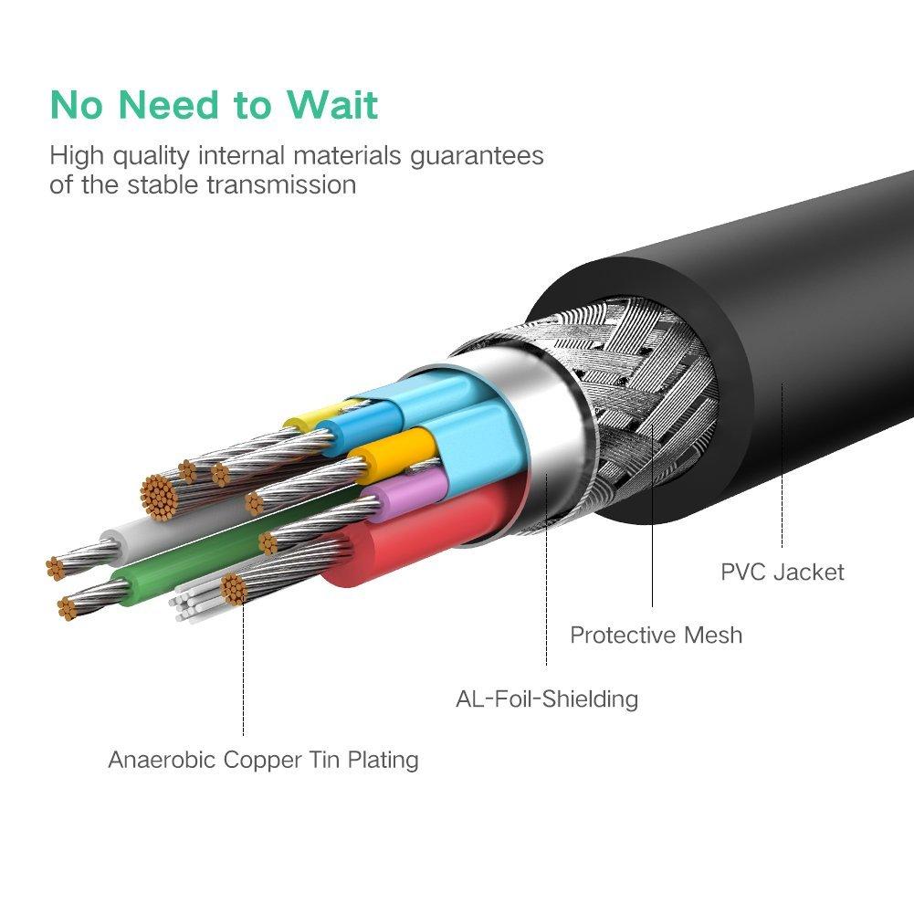 Cáp USB Type C to USB 2.0 OTG cho điện thoại Ugreen 30175