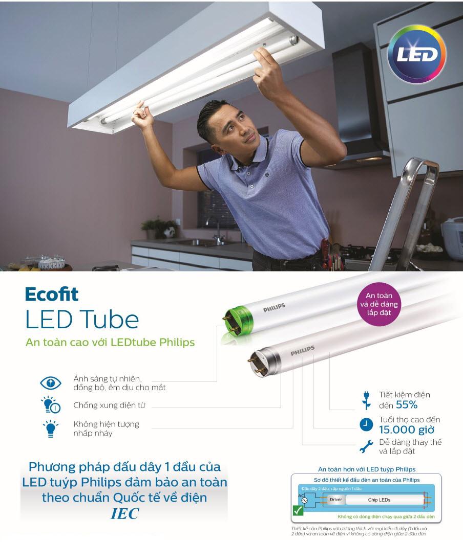 Bộ 10 Bóng đèn Philips LED Tube EcoFit Philips 16W 1M2 (Trắng, Vàng)