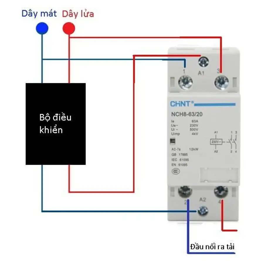 Khởi động từ 1 pha công suất lớn CHINT NCH8 40A/220V