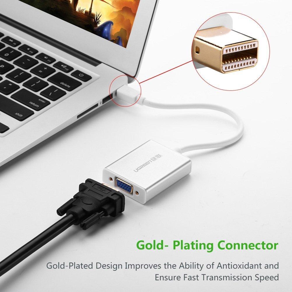 Adapter Thunderbolt to VGA - Cáp Mini Displayport Ugreen 10403