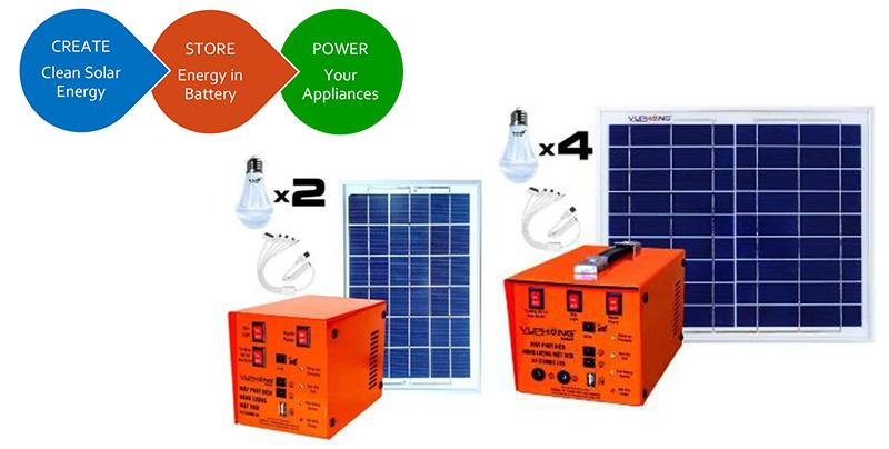 Máy phát điện Năng lượng mặt trời SolarV Combo 6S (màu cam)