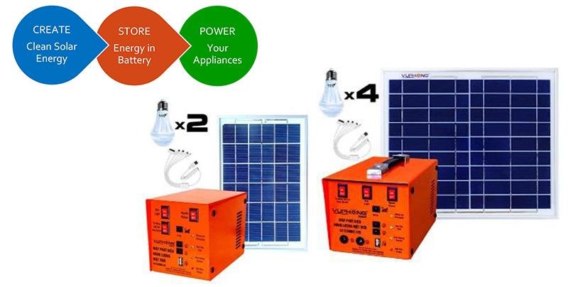 Máy phát điện năng lượng mặt trời SolarV SV COMBO-22S (Cam)