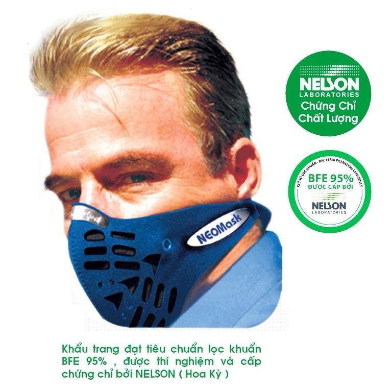 [HCM]Khẩu Trang NeoMask Chính Hãng NeoVision Gồm Lớp Vải Lọc ACC Than Hoạt Tính (Kho HCM)