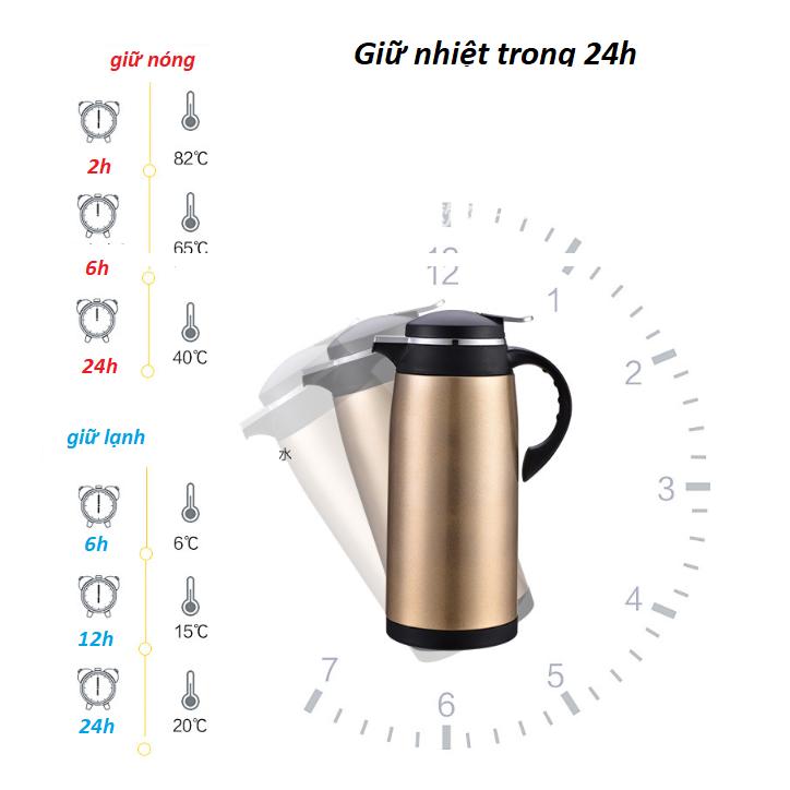 Bình thủy giữ nhiệt 1,9L inox 304 - CE D6-028
