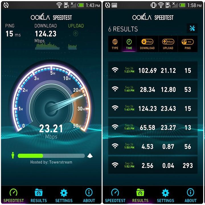 Sim 4G Mobifone with F90 package, free data to use.