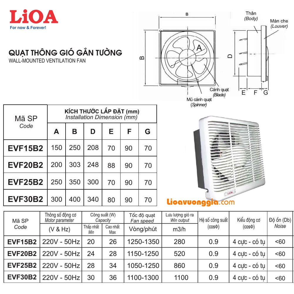 Quạt thông gió gắn tường Lioa - 30x30cm - EVF20B2