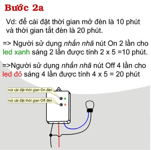 Công tắc hẹn giờ TPE TM3C (Trắng)