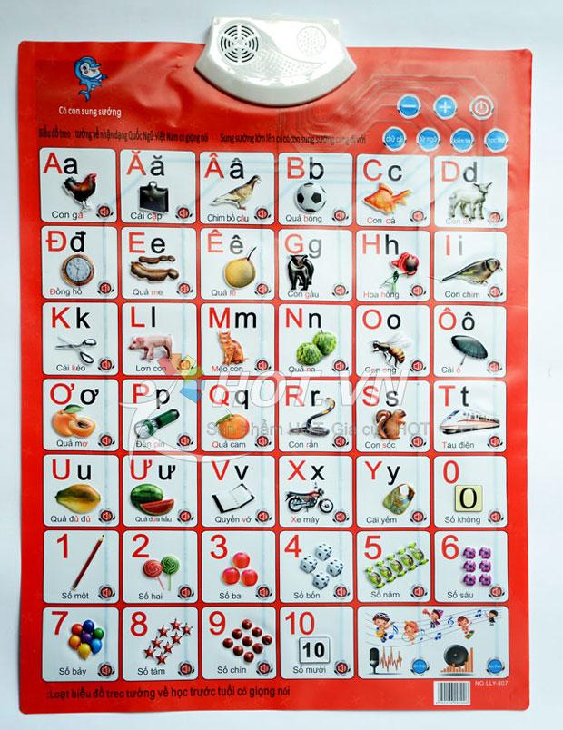 Bảng học chữ số điện tử cho bé