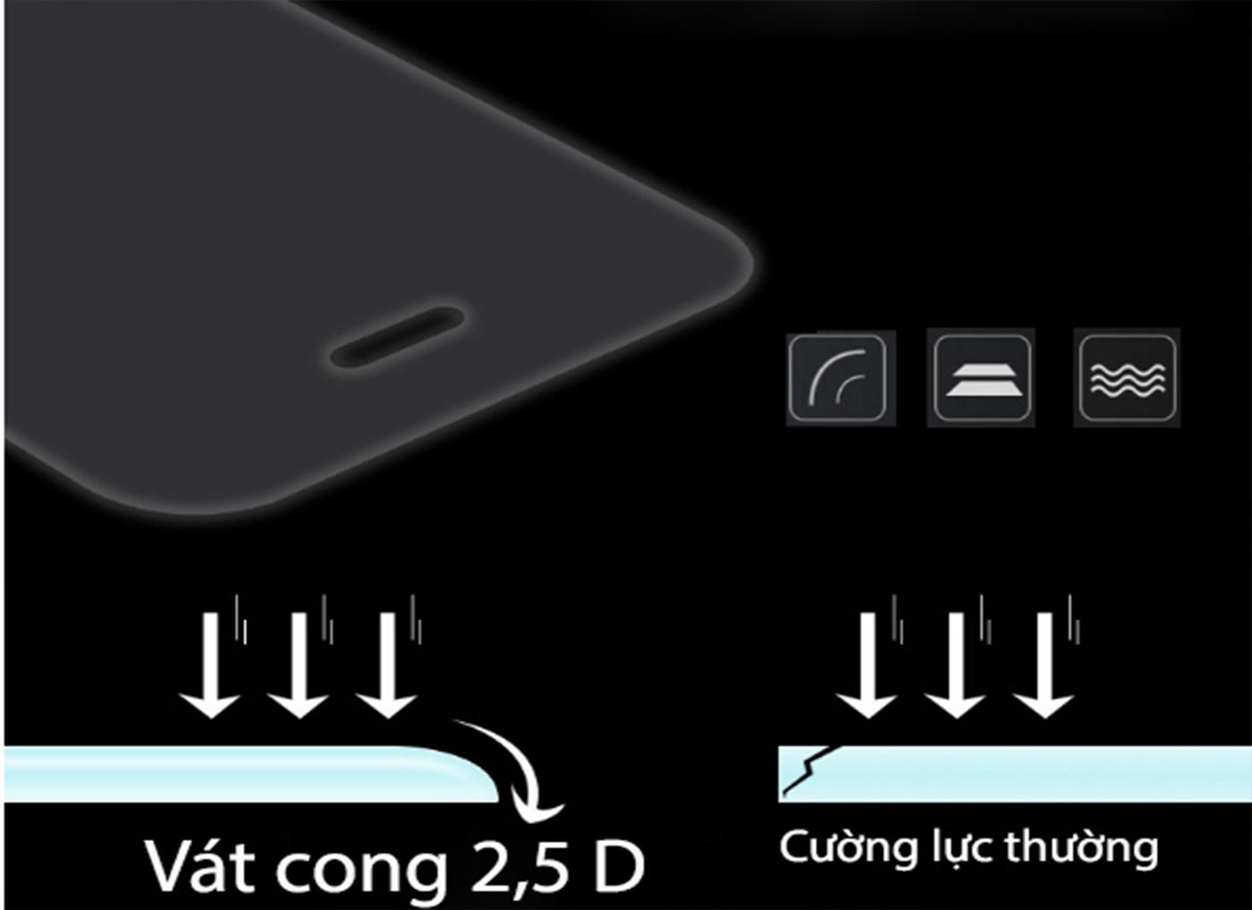 [HCM]Kính cường lực Samsung S6 Active