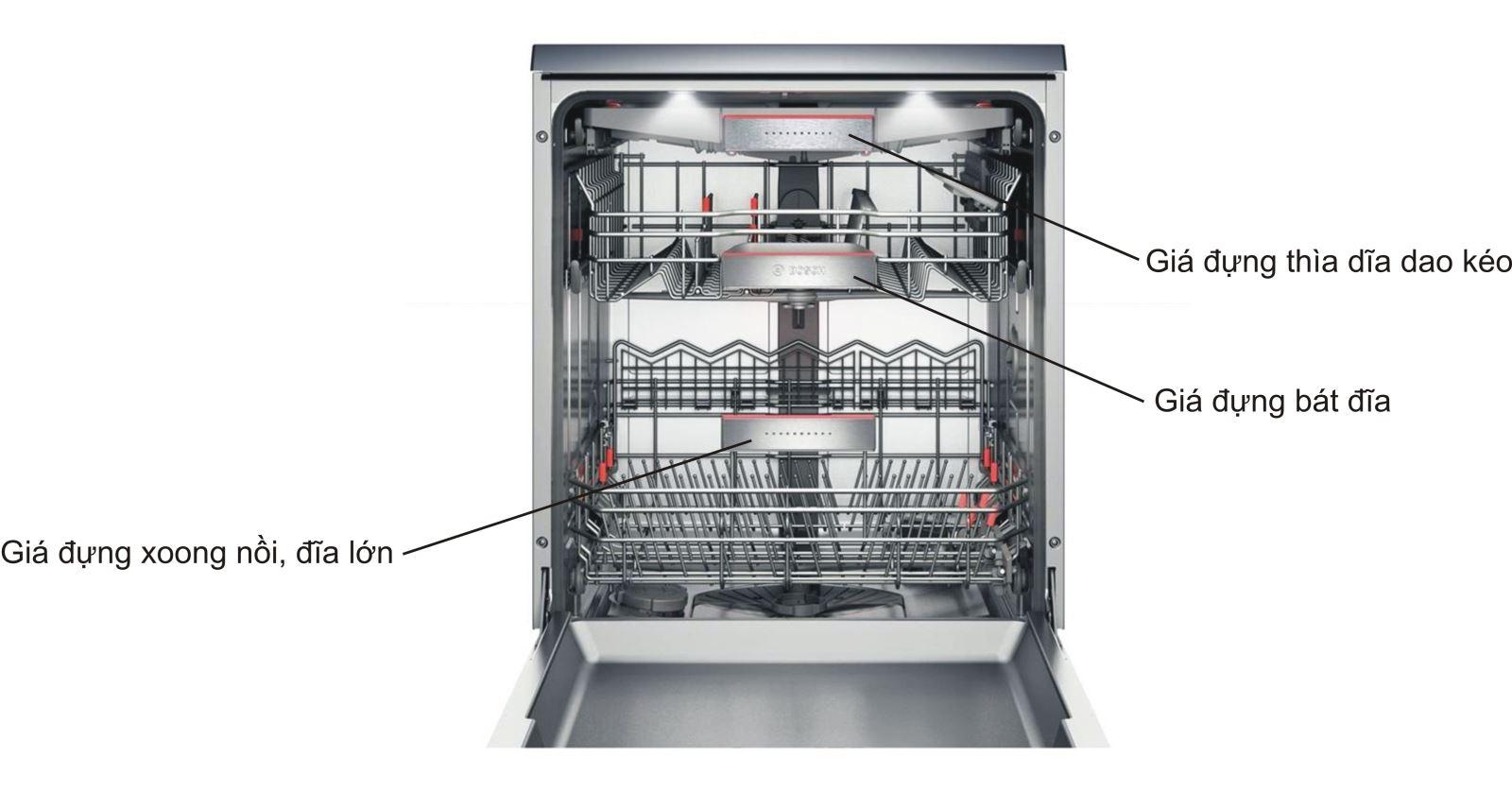 Máy rửa chén bát 14 bộ Bosch SMS46MI05E