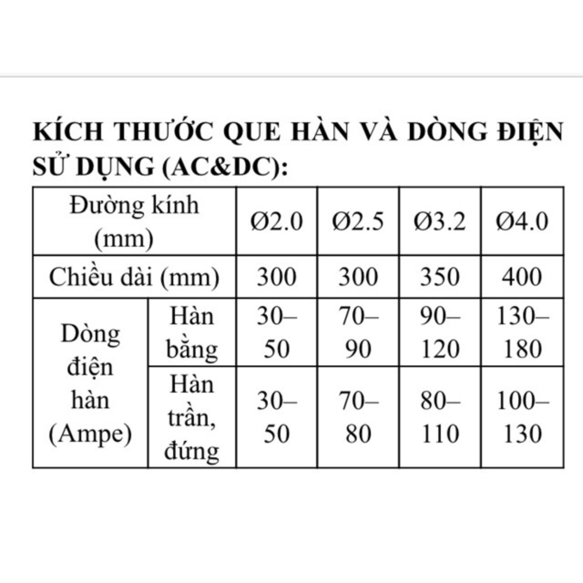 Que hàn inox 32mm KIM TÍN G-308