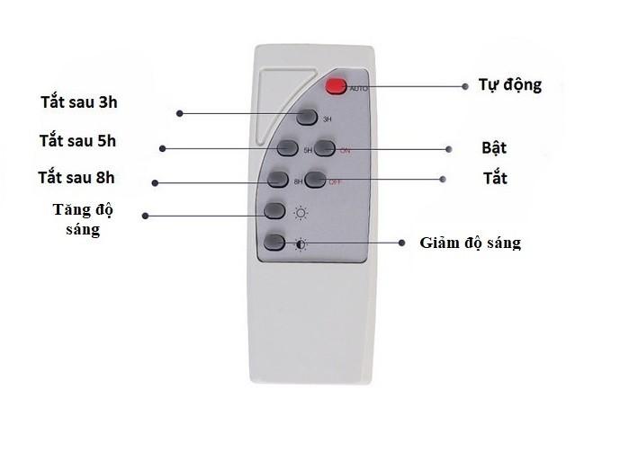 Đèn led 25W Năng lượng Mặt trời