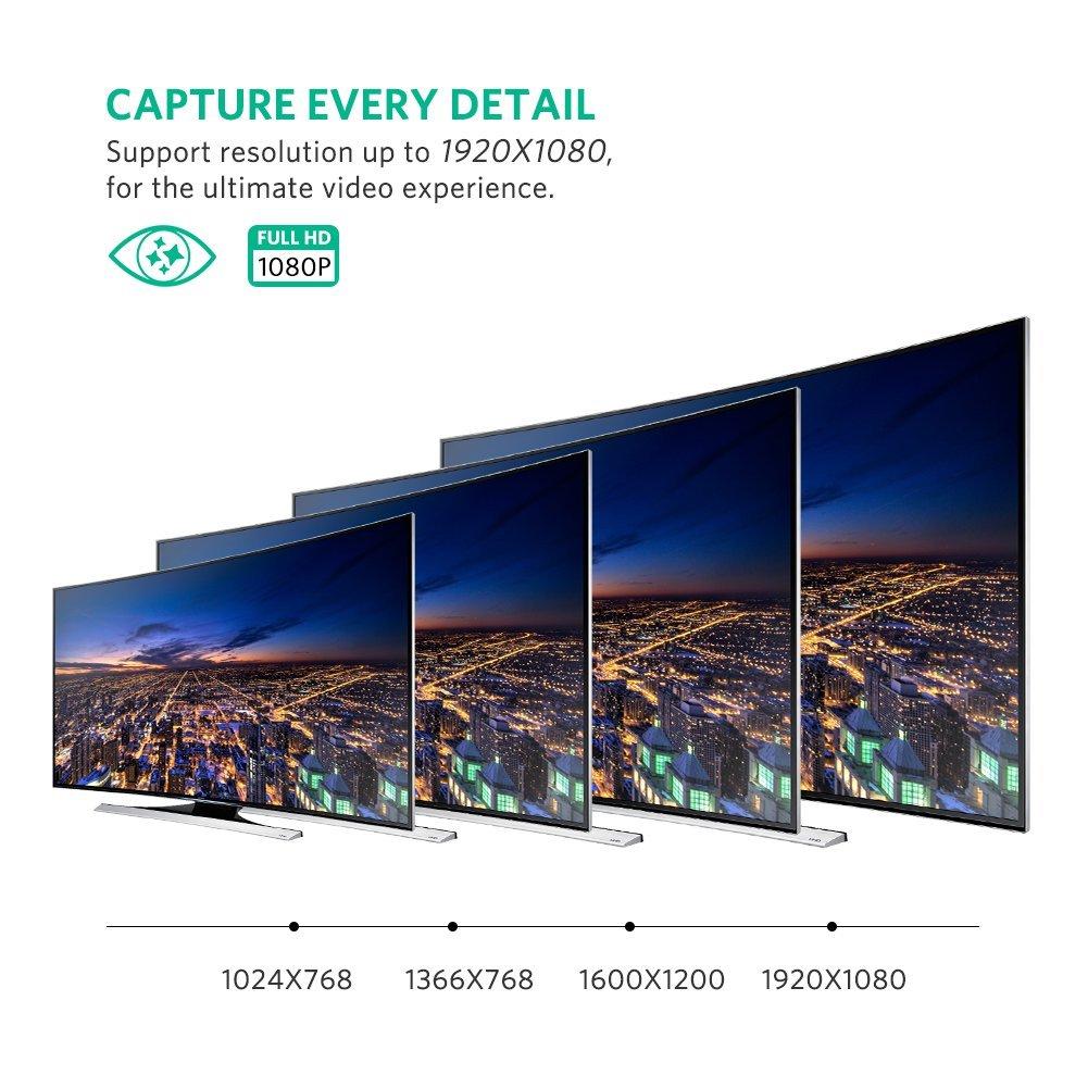 Cáp Mini Displayport sang HDMI và VGA Ugreen