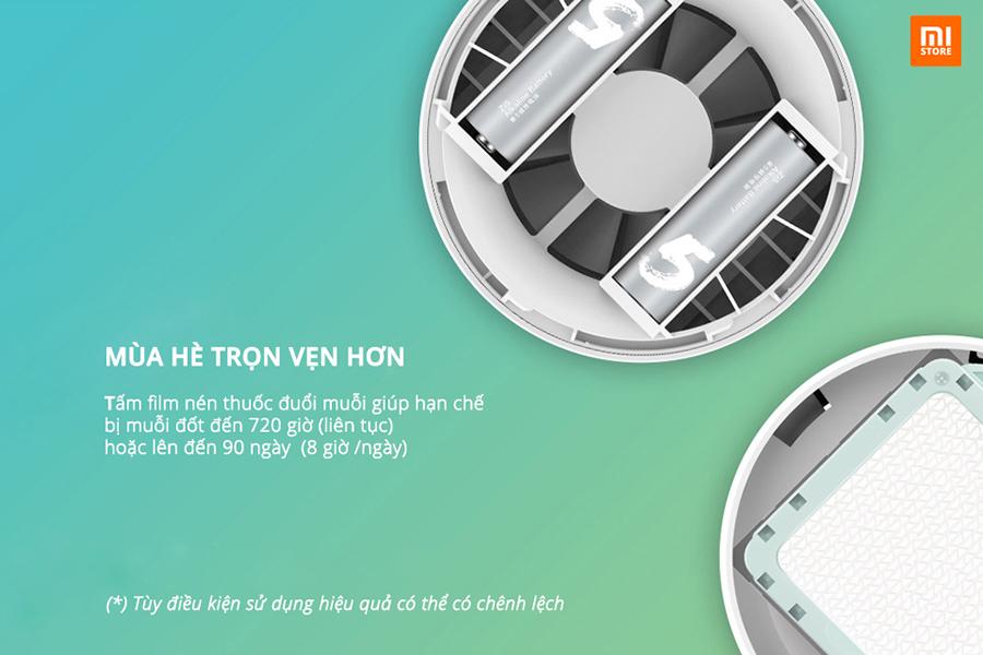 MÁY ĐUỔI MUỖI XIAOMI MIJIA - FALAS