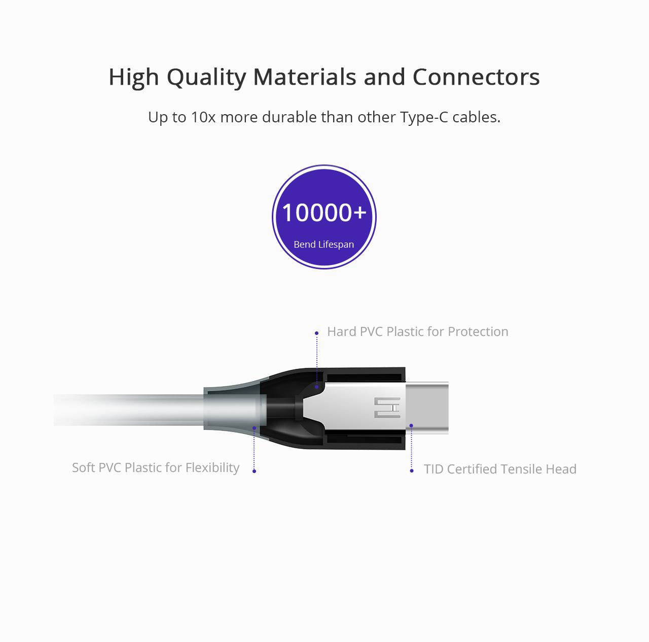 Cáp TRONSMART ATC USB-C to USB 2.0 bện nylon kép dài 0.3m