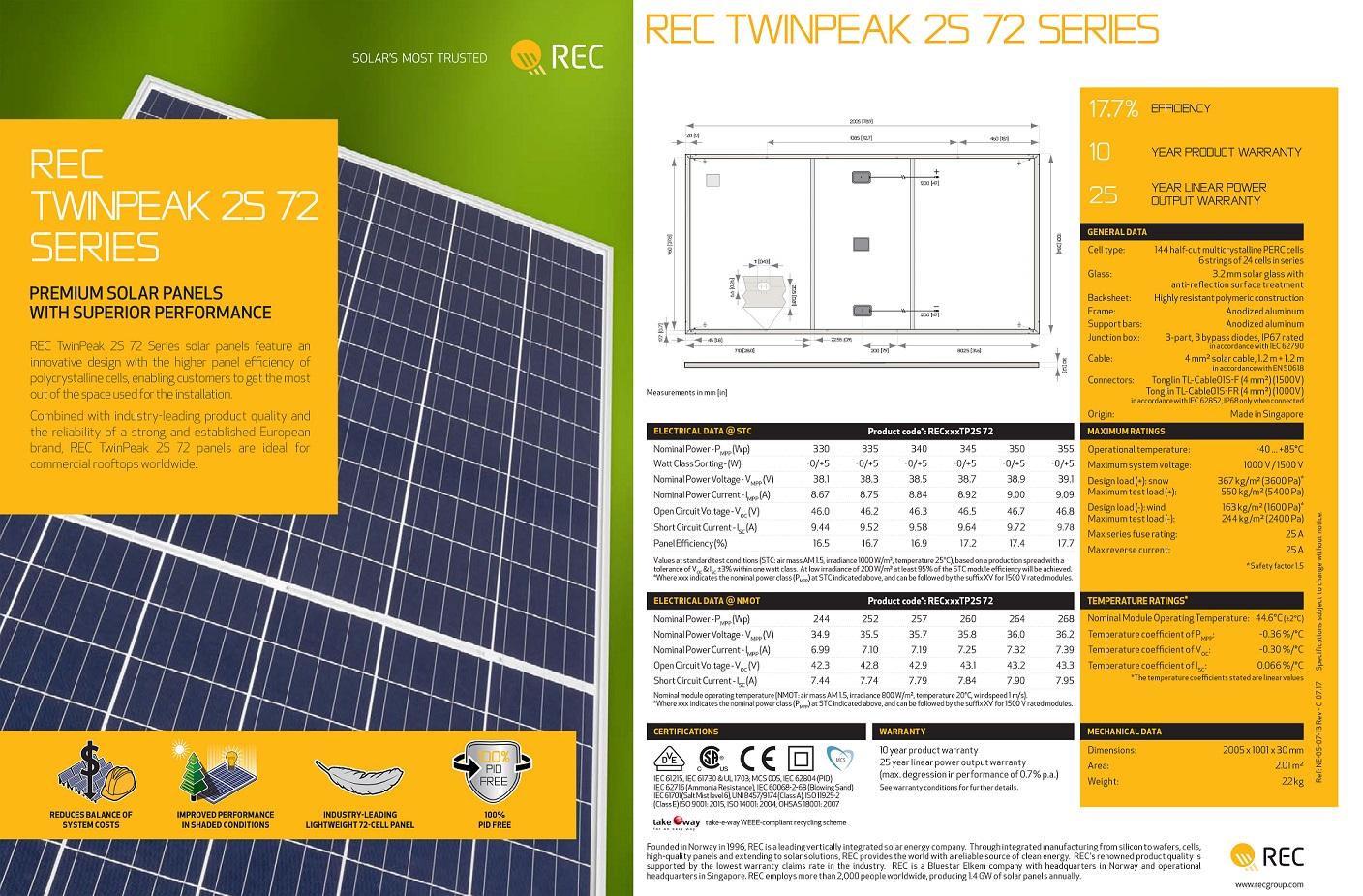 Tấm pin năng lượng mặt trời REC 340W 72 cell (Solar Panels) 340W (trên 150 tấm)