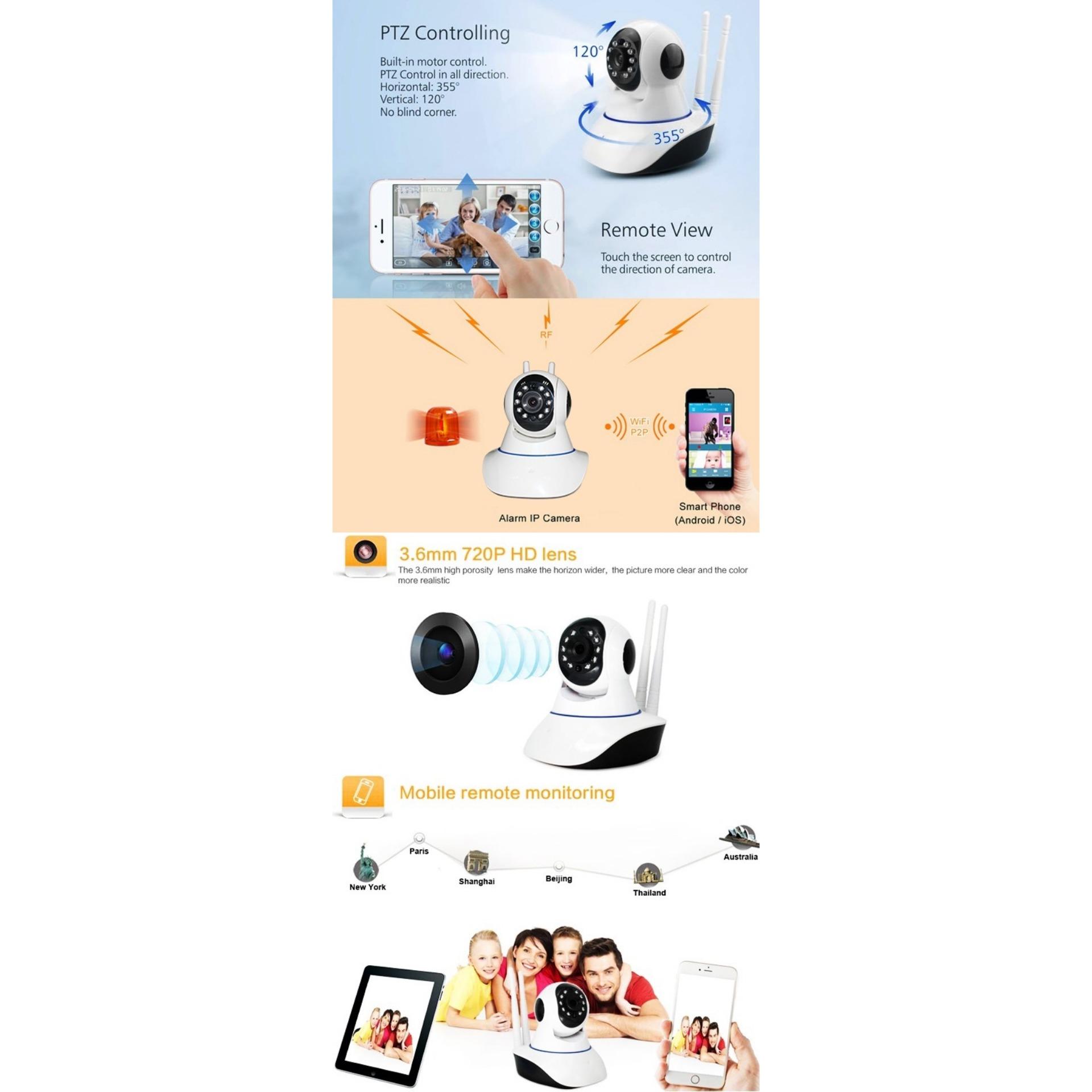 Camera IP Yoosee Wifi 2 Anten Intelligent