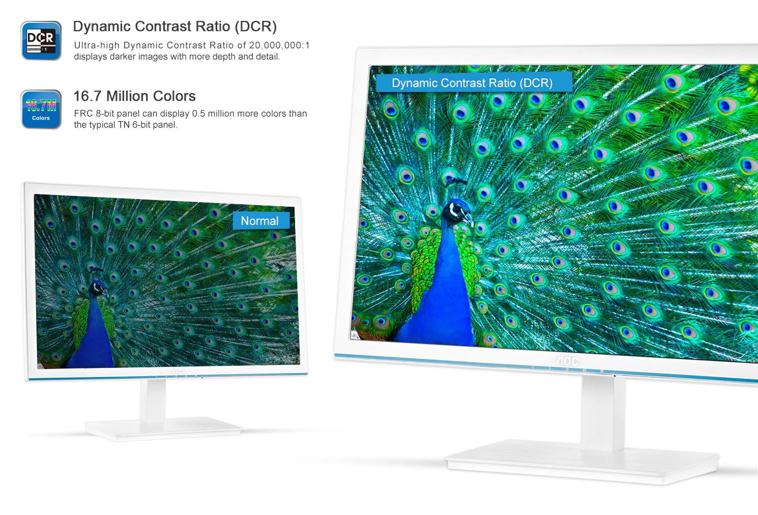 Màn hình Led AOC 23.6 inch Full HD -Model I2476VW (Trắng)